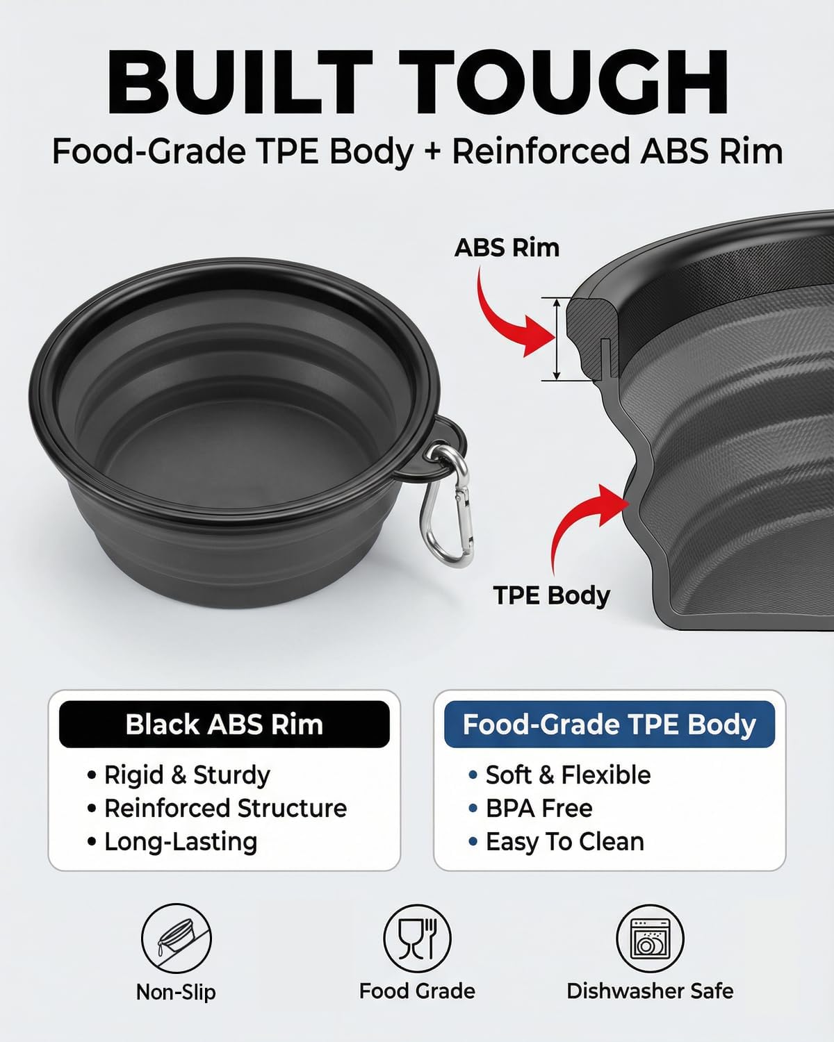 Collapsible Dog Bowls, 2 Pack Sturdy Portable Dog Water Bowls